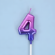 Birthday Candle